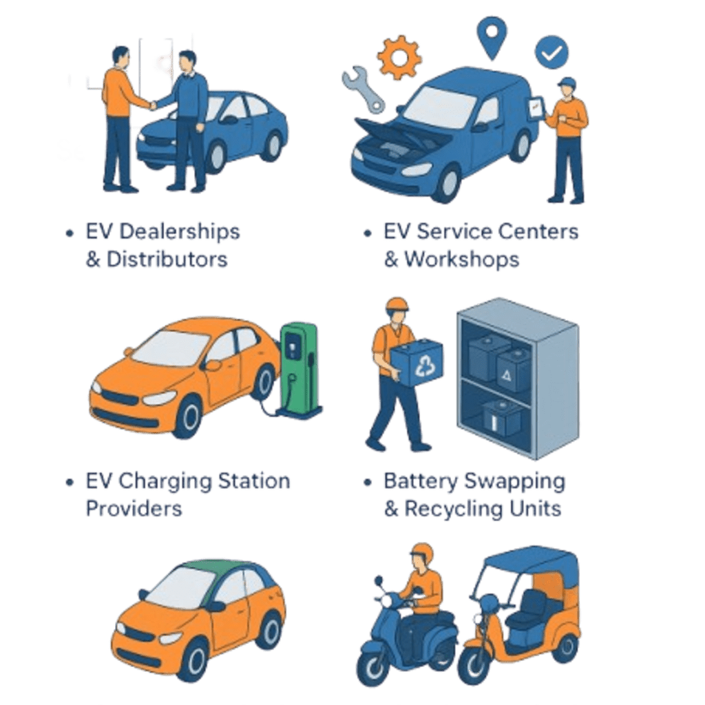 Dealership Management Metrics